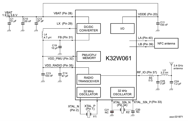 K32W041 / 61在电池供电的解决方案中的应用